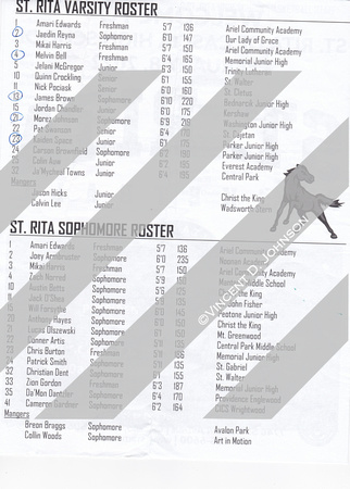 roster-Leo-StRita-basketball-2021-22-2.jpg